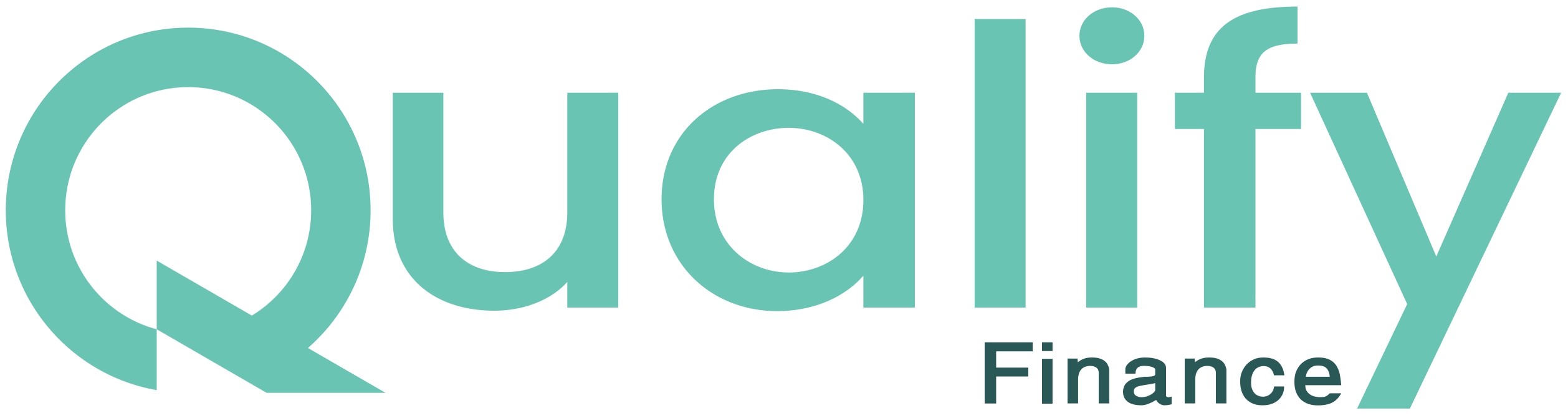 Qualify Finance — small business funding advisors